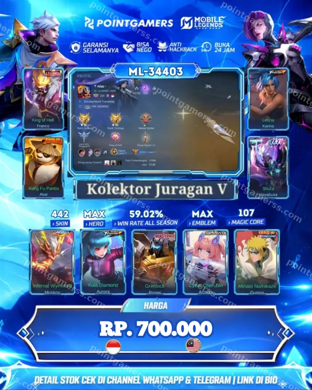 FRANCO LEGEND, AKAI KUNGFUPANDA 1